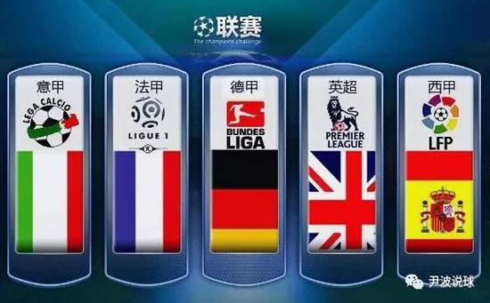 在近几年中